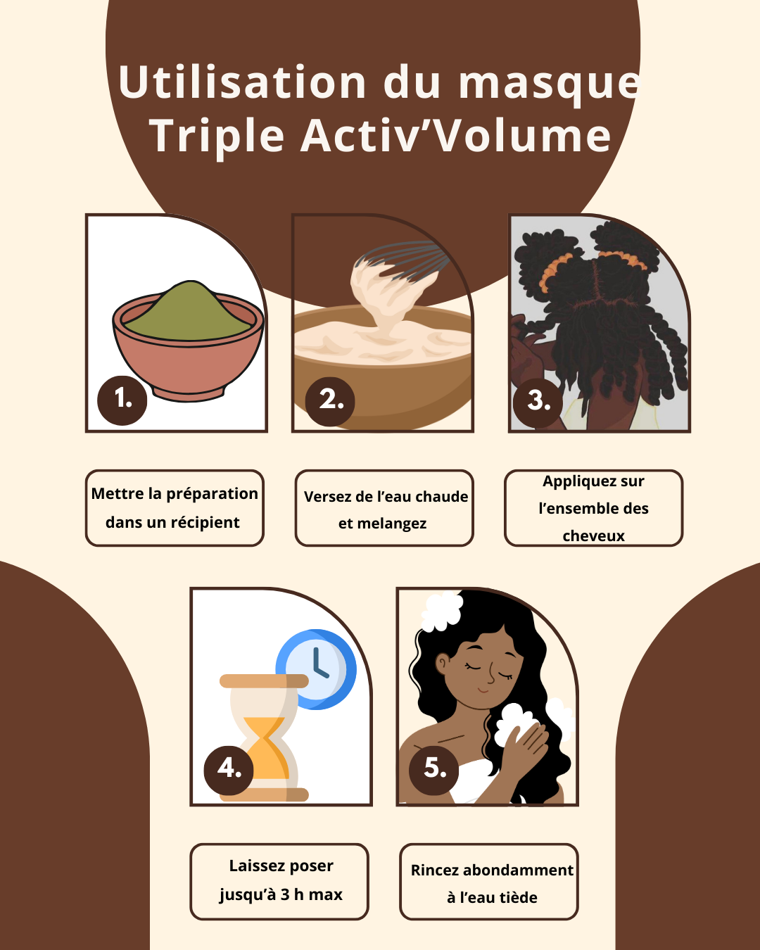 Pack 1 mois Triple Activ’POUSS & VOLUME