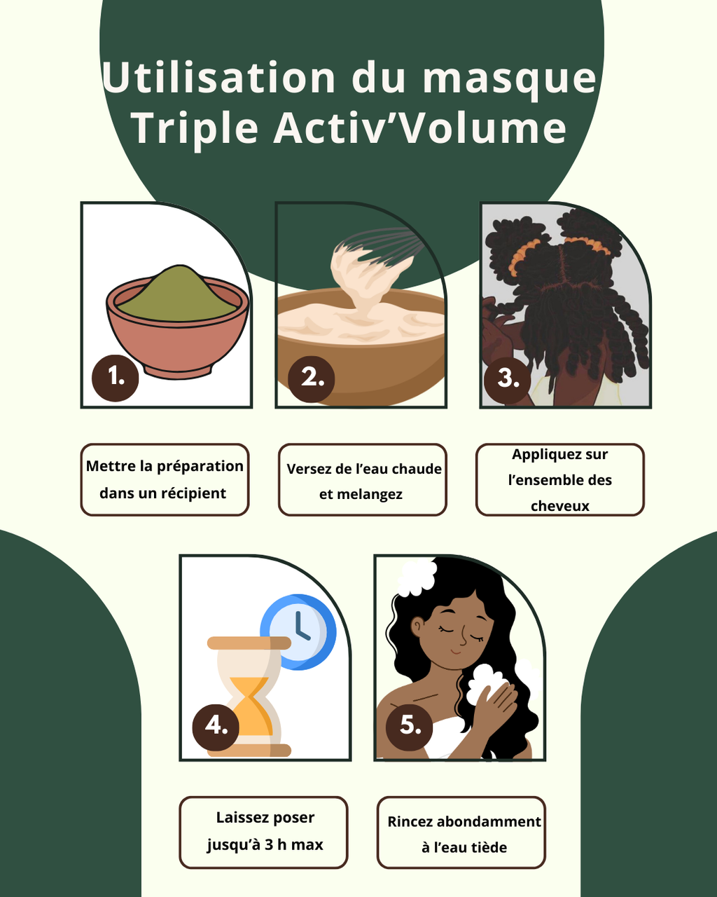 Pack 2 mois Triple Activ’POUSS & VOLUME