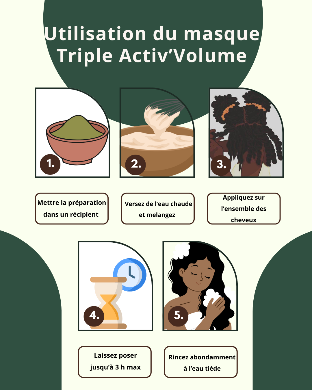 Pack 3 mois Triple Activ’POUSS & VOLUME